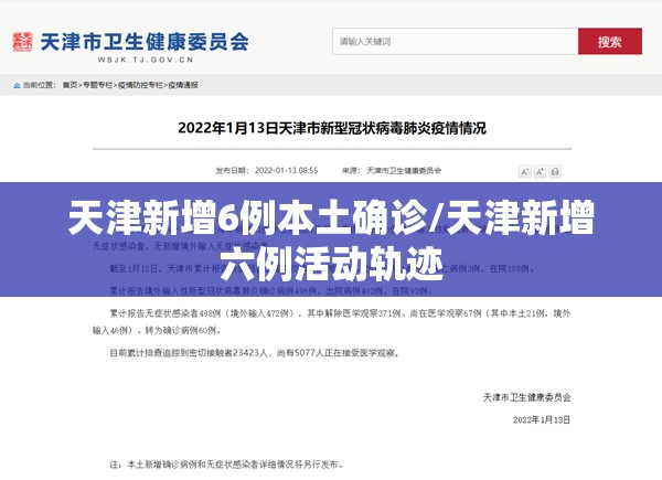 天津新增6例本土确诊/天津新增六例活动轨迹