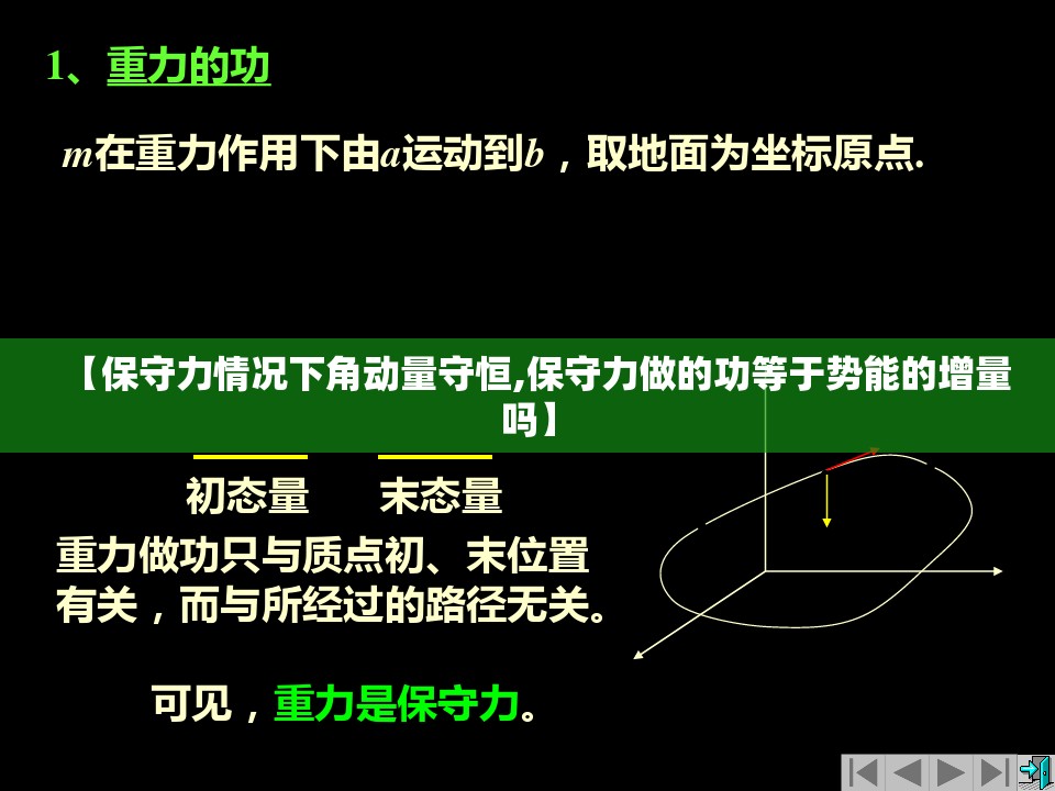 【保守力情况下角动量守恒,保守力做的功等于势能的增量吗】 【保守力情况下角动量守恒,保守力做的功等于势能的增量吗】