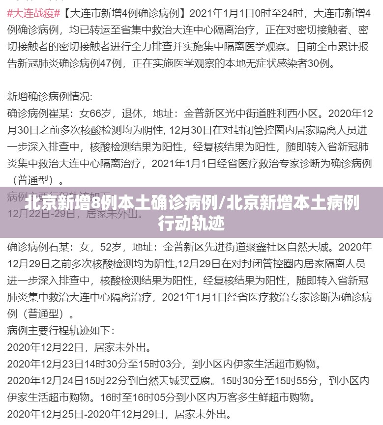 北京新增8例本土确诊病例/北京新增本土病例行动轨迹 北京新增8例本土确诊病例/北京新增本土病例行动轨迹
