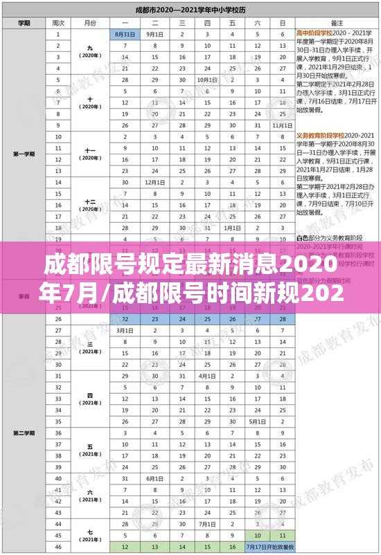 成都限号规定最新消息2020年7月/成都限号时间新规2021年7月