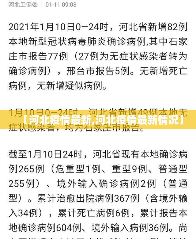 【河北疫情最新,河北疫情最新情况】
