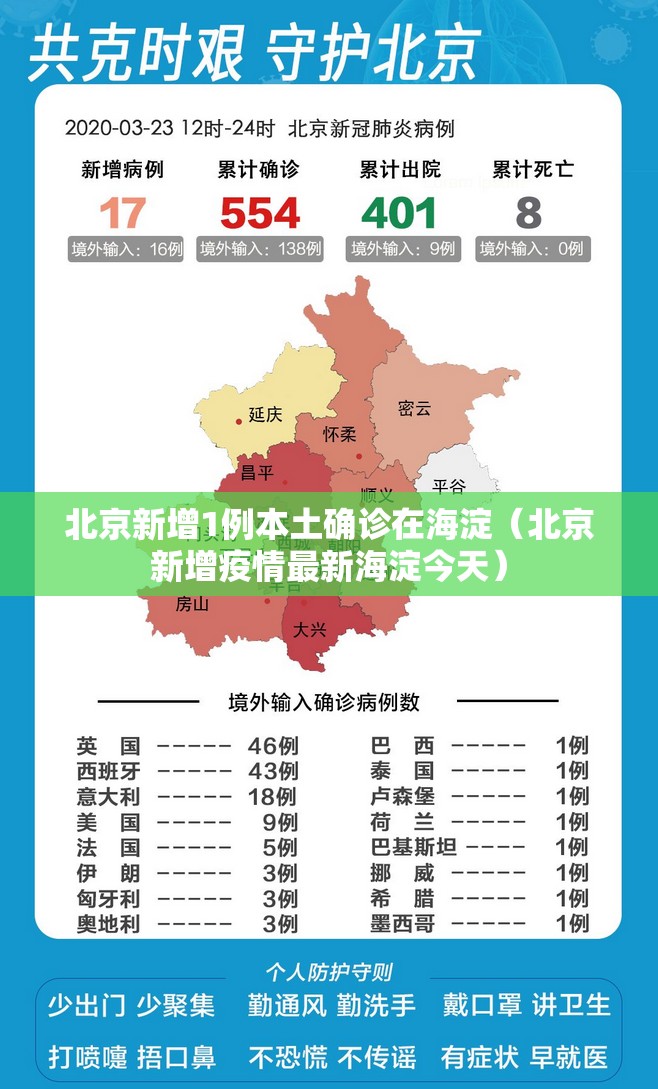 北京新增1例本土确诊在海淀（北京新增疫情最新海淀今天）