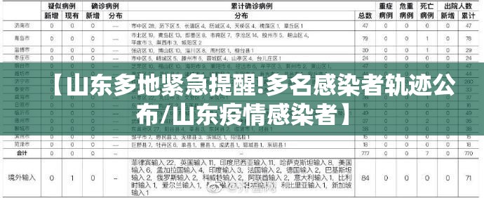 【山东多地紧急提醒!多名感染者轨迹公布/山东疫情感染者】