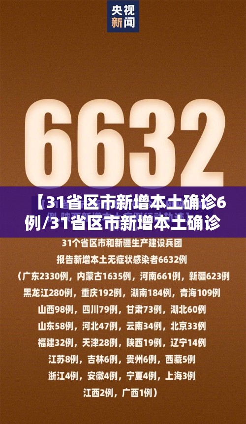 【31省区市新增本土确诊6例/31省区市新增本土确诊61例疫情】