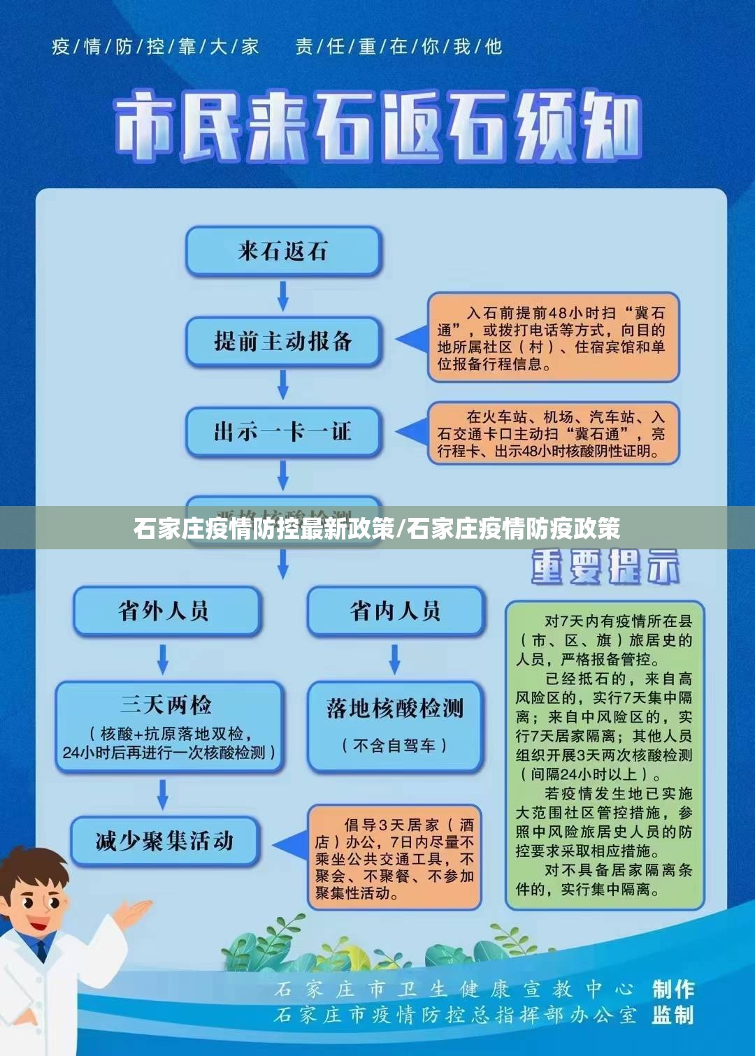 石家庄疫情防控最新政策/石家庄疫情防疫政策 石家庄疫情防控最新政策/石家庄疫情防疫政策