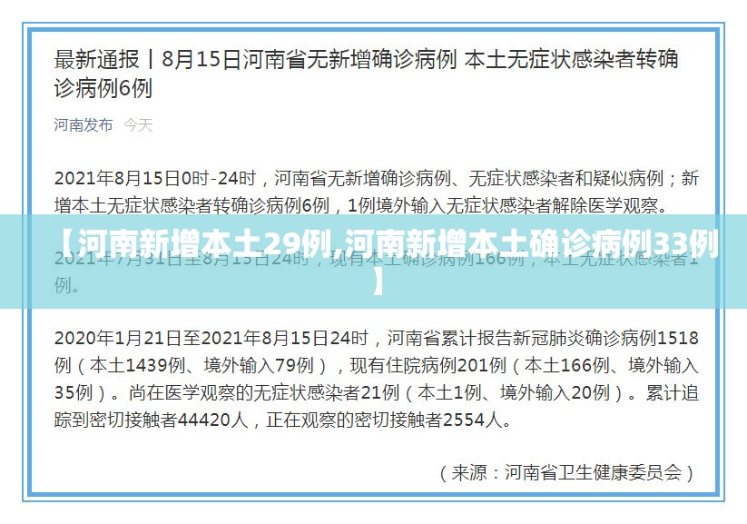 【河南新增本土29例,河南新增本土确诊病例33例】