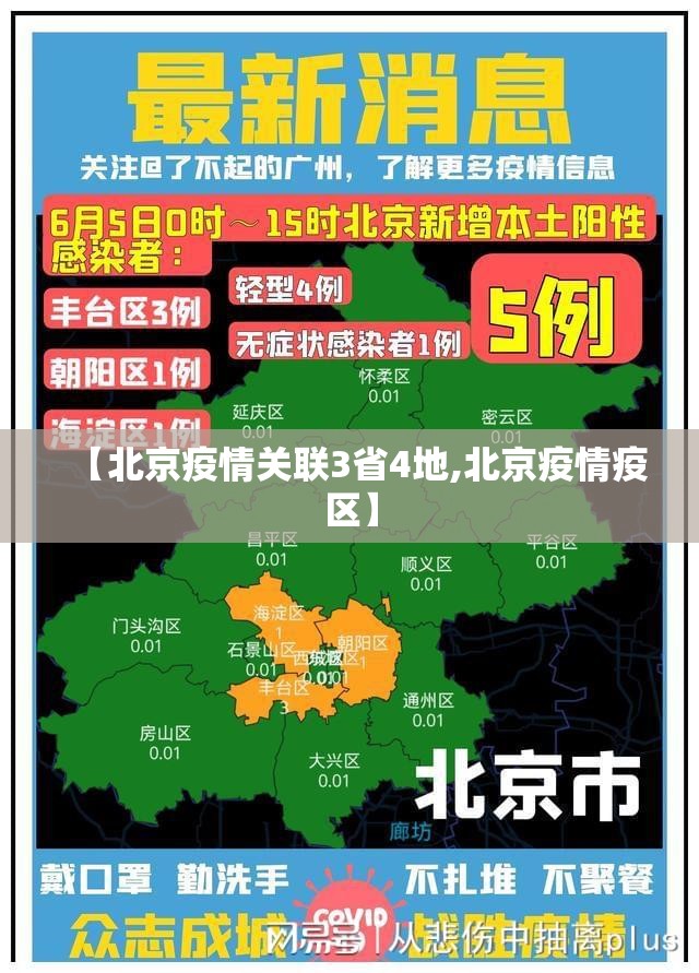 【北京疫情关联3省4地,北京疫情疫区】 【北京疫情关联3省4地,北京疫情疫区】