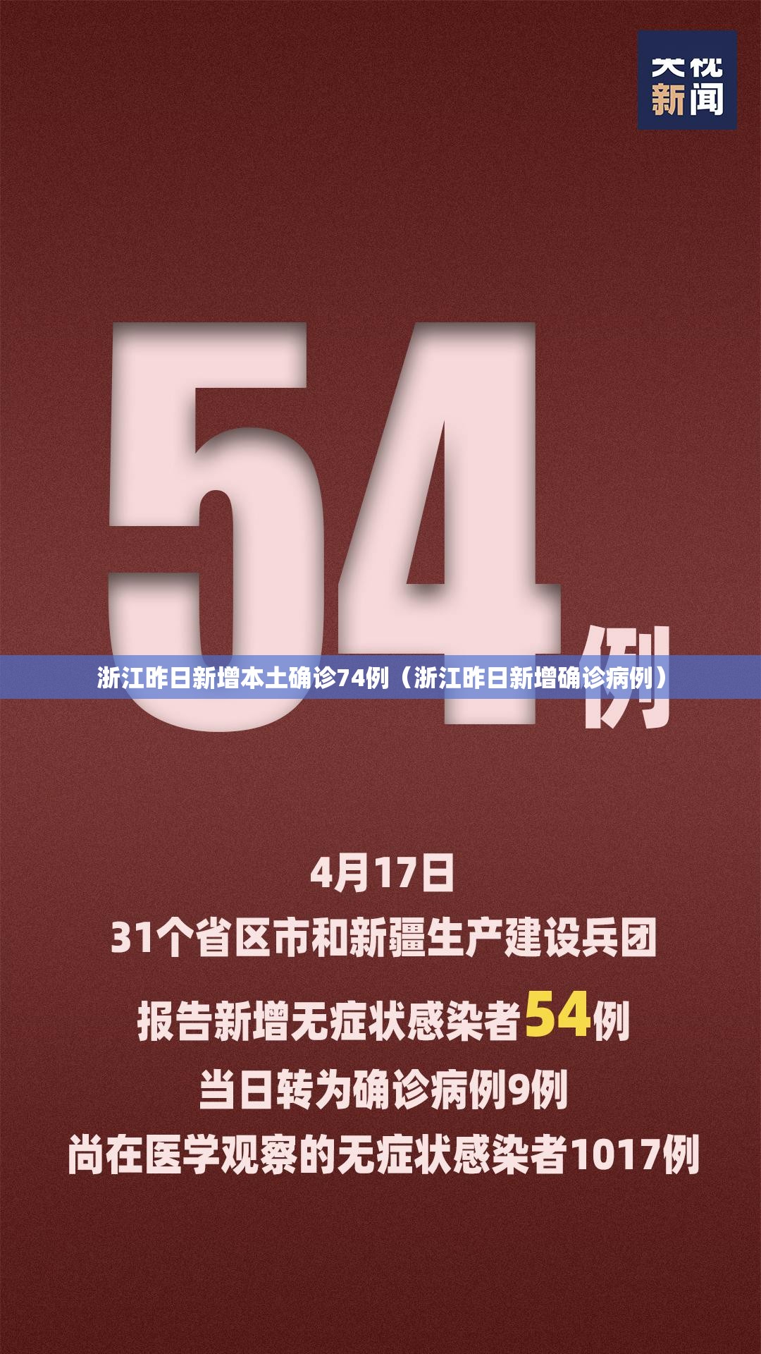 浙江昨日新增本土确诊74例(浙江昨日新增确诊病例) 浙江昨日新增本土确诊74例(浙江昨日新增确诊病例)