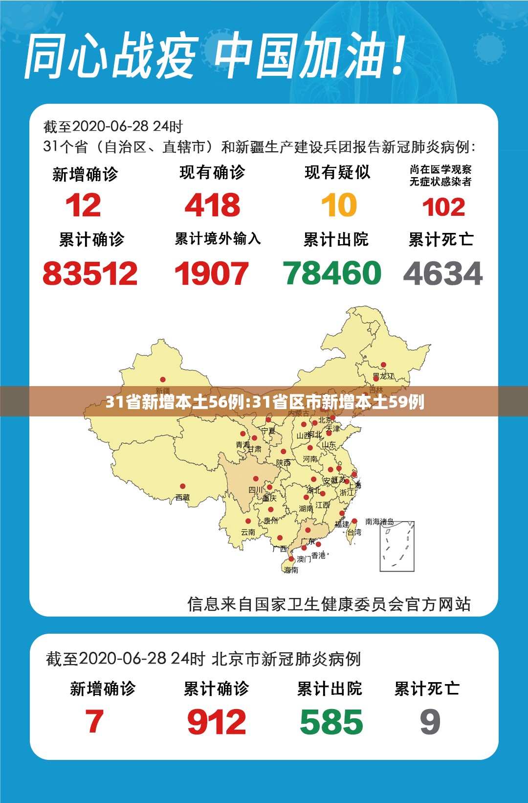 31省新增本土56例:31省区市新增本土59例