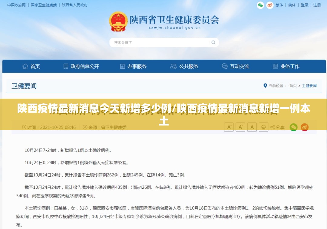 陕西疫情最新消息今天新增多少例/陕西疫情最新消息新增一例本土 陕西疫情最新消息今天新增多少例/陕西疫情最新消息新增一例本土