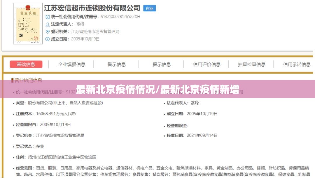 最新北京疫情情况/最新北京疫情新增 最新北京疫情情况/最新北京疫情新增