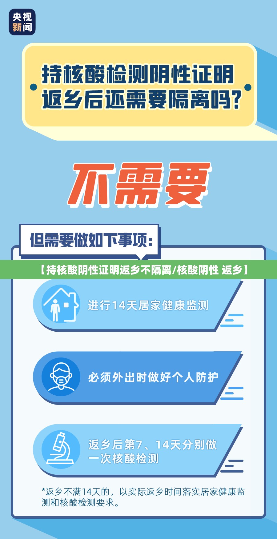 【持核酸阴性证明返乡不隔离/核酸阴性 返乡】
