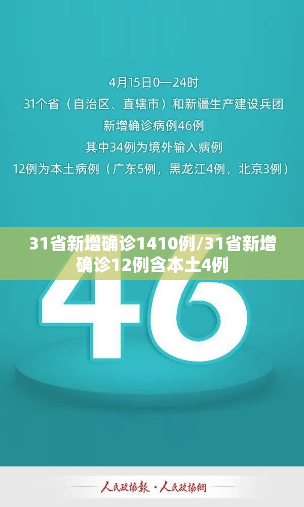 31省新增确诊1410例/31省新增确诊12例含本土4例 31省新增确诊1410例/31省新增确诊12例含本土4例