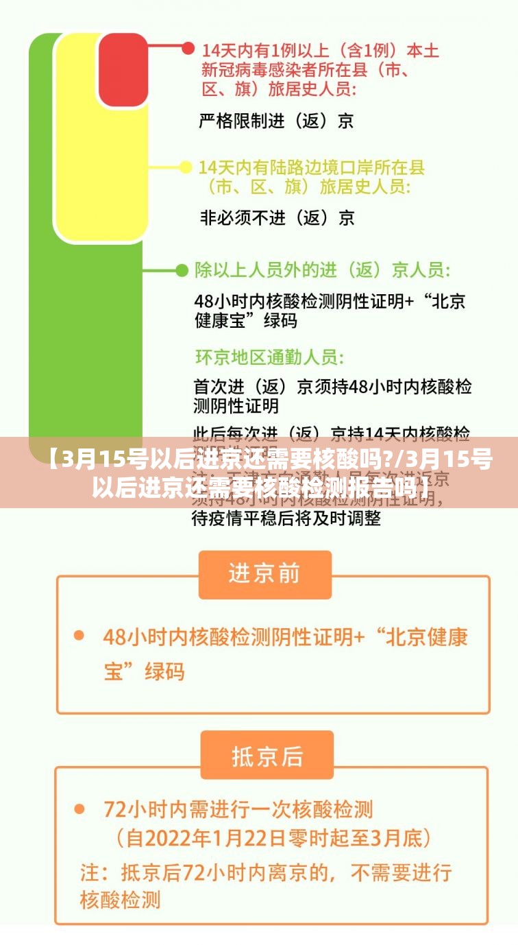 【3月15号以后进京还需要核酸吗?/3月15号以后进京还需要核酸检测报告吗】