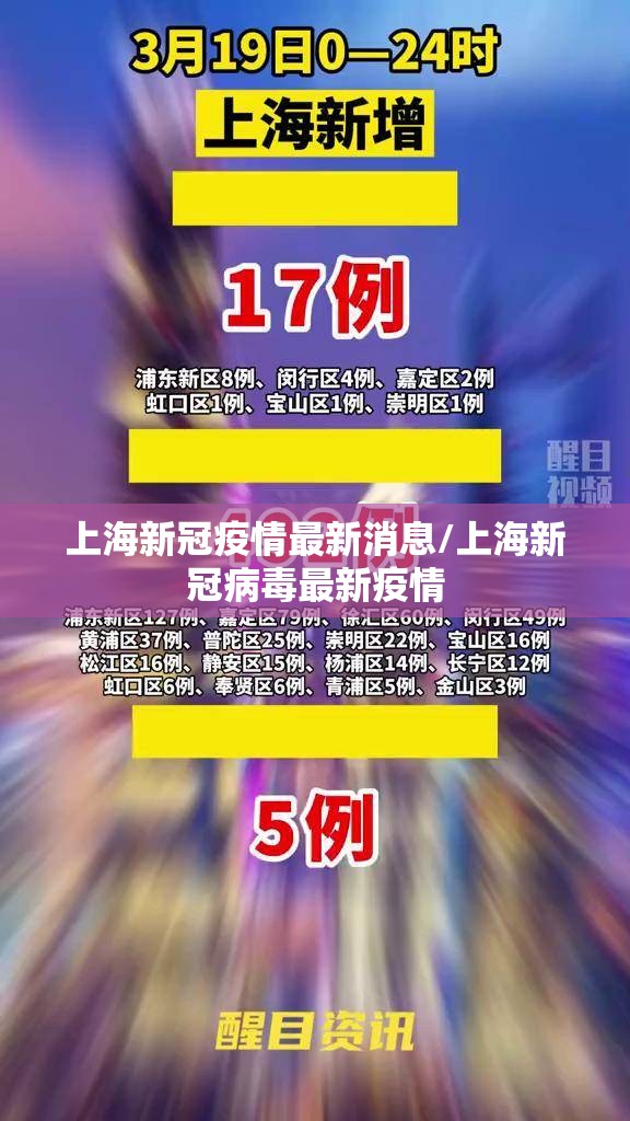 上海新冠疫情最新消息/上海新冠病毒最新疫情 上海新冠疫情最新消息/上海新冠病毒最新疫情