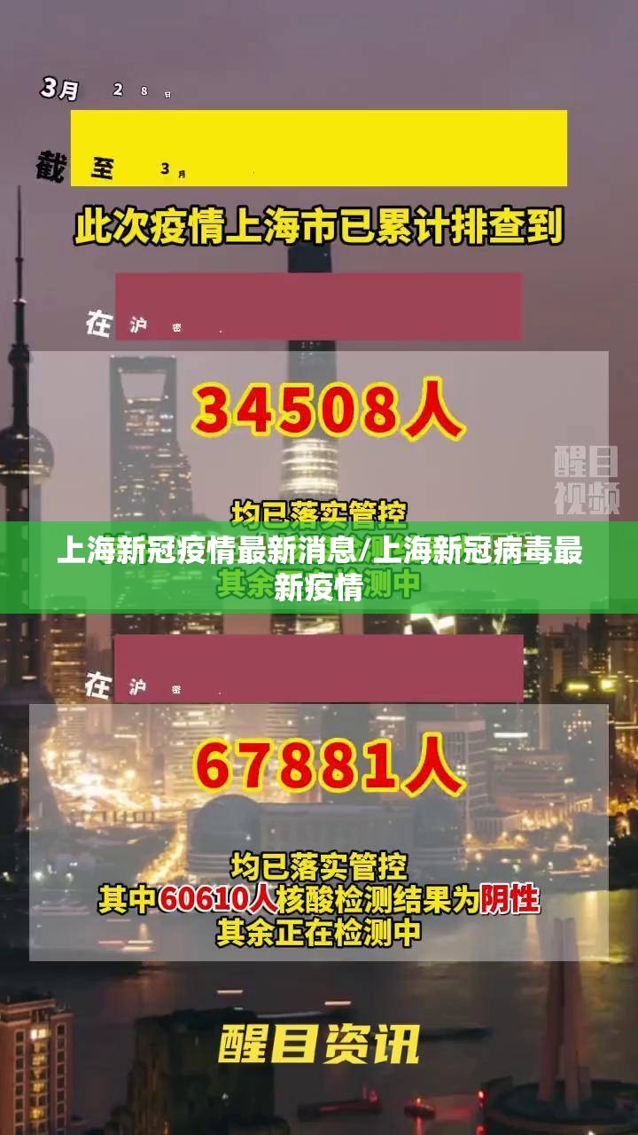 上海新冠疫情最新消息/上海新冠病毒最新疫情 上海新冠疫情最新消息/上海新冠病毒最新疫情