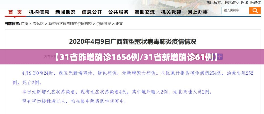 【31省昨增确诊1656例/31省新增确诊61例】