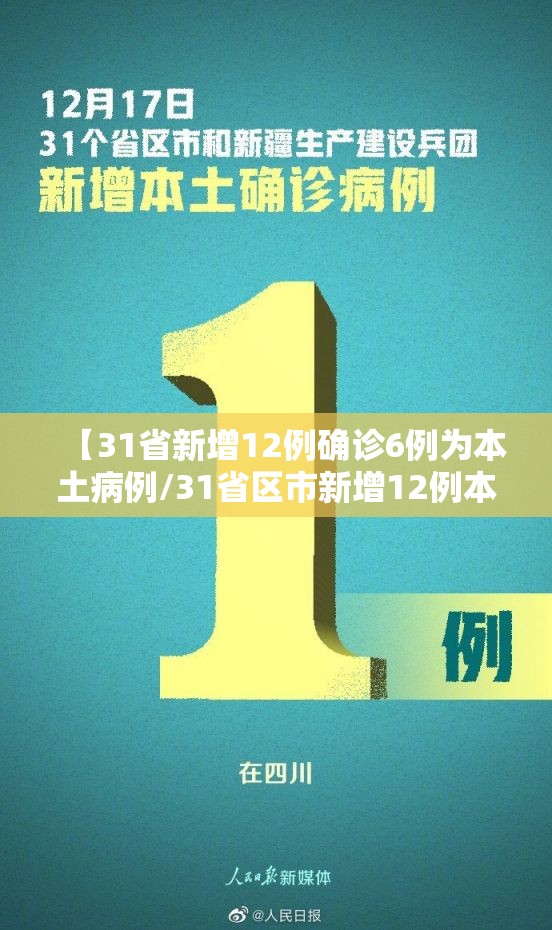 【31省新增12例确诊6例为本土病例/31省区市新增12例本土确诊】 【31省新增12例确诊6例为本土病例/31省区市新增12例本土确诊】