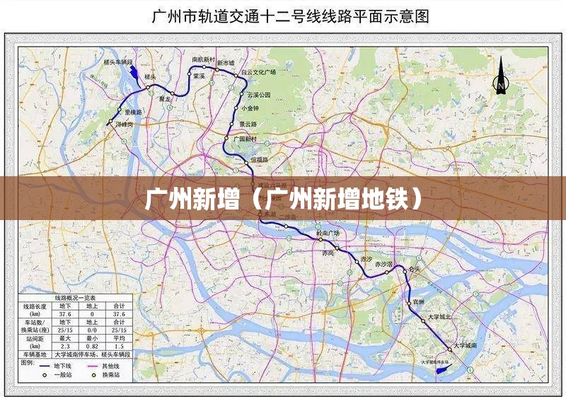 广州新增(广州新增地铁) 广州新增(广州新增地铁)