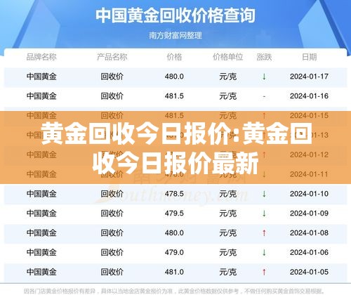黄金回收今日报价:黄金回收今日报价最新