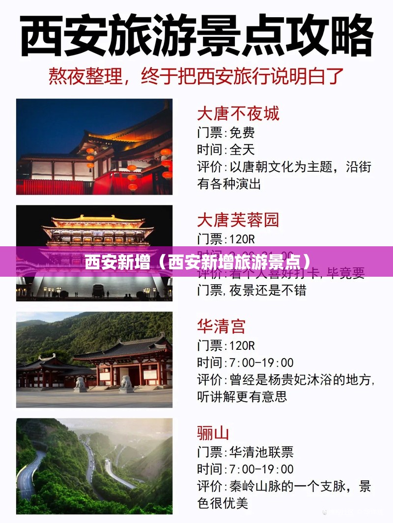 西安新增(西安新增旅游景点) 西安新增(西安新增旅游景点)