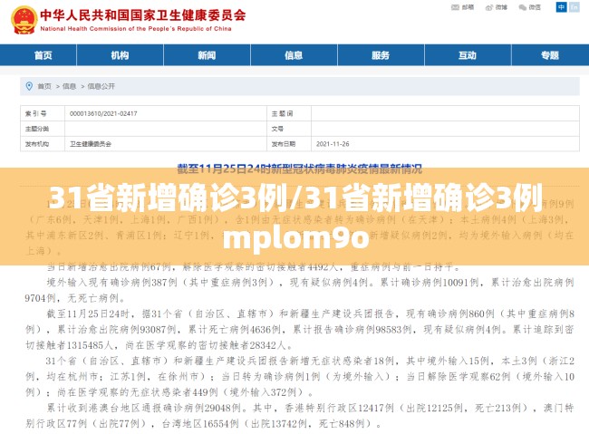 31省新增确诊3例/31省新增确诊3例mplom9o 31省新增确诊3例/31省新增确诊3例mplom9o