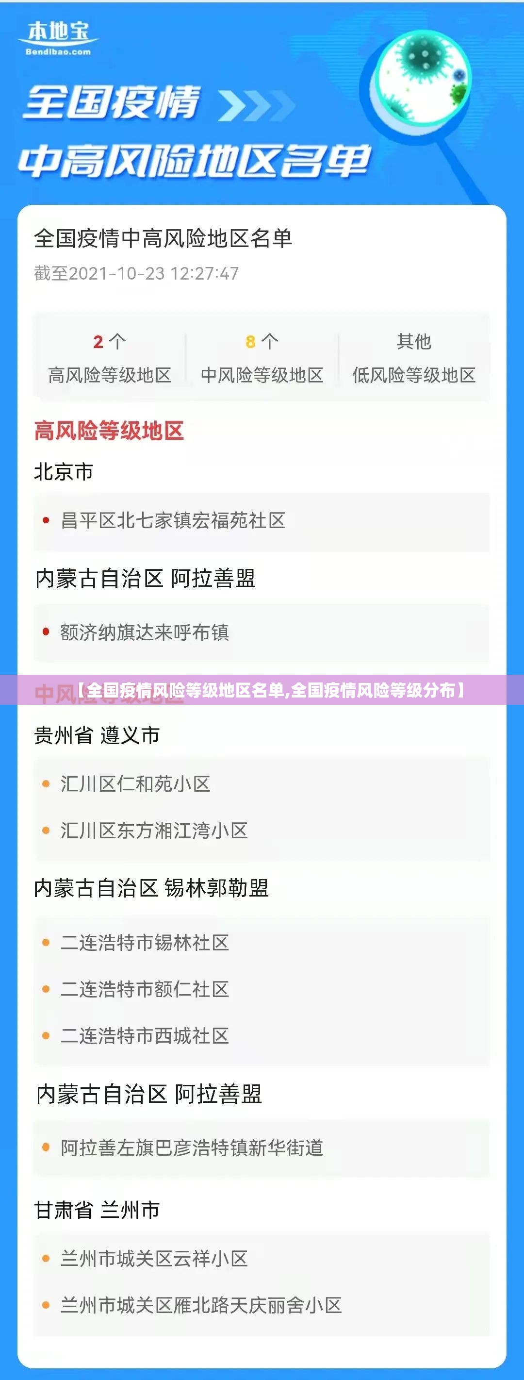 【全国疫情风险等级地区名单,全国疫情风险等级分布】