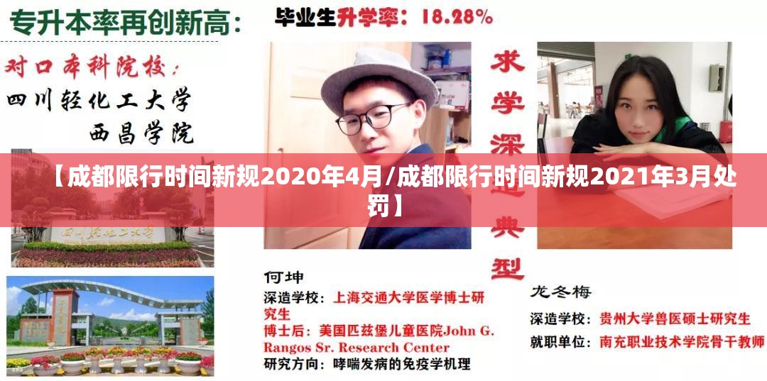 【成都限行时间新规2020年4月/成都限行时间新规2021年3月处罚】 【成都限行时间新规2020年4月/成都限行时间新规2021年3月处罚】