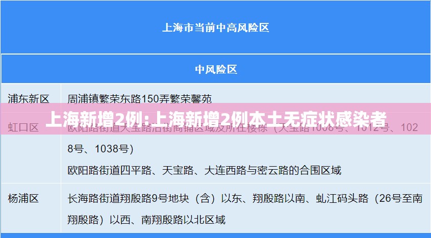 上海新增2例:上海新增2例本土无症状感染者