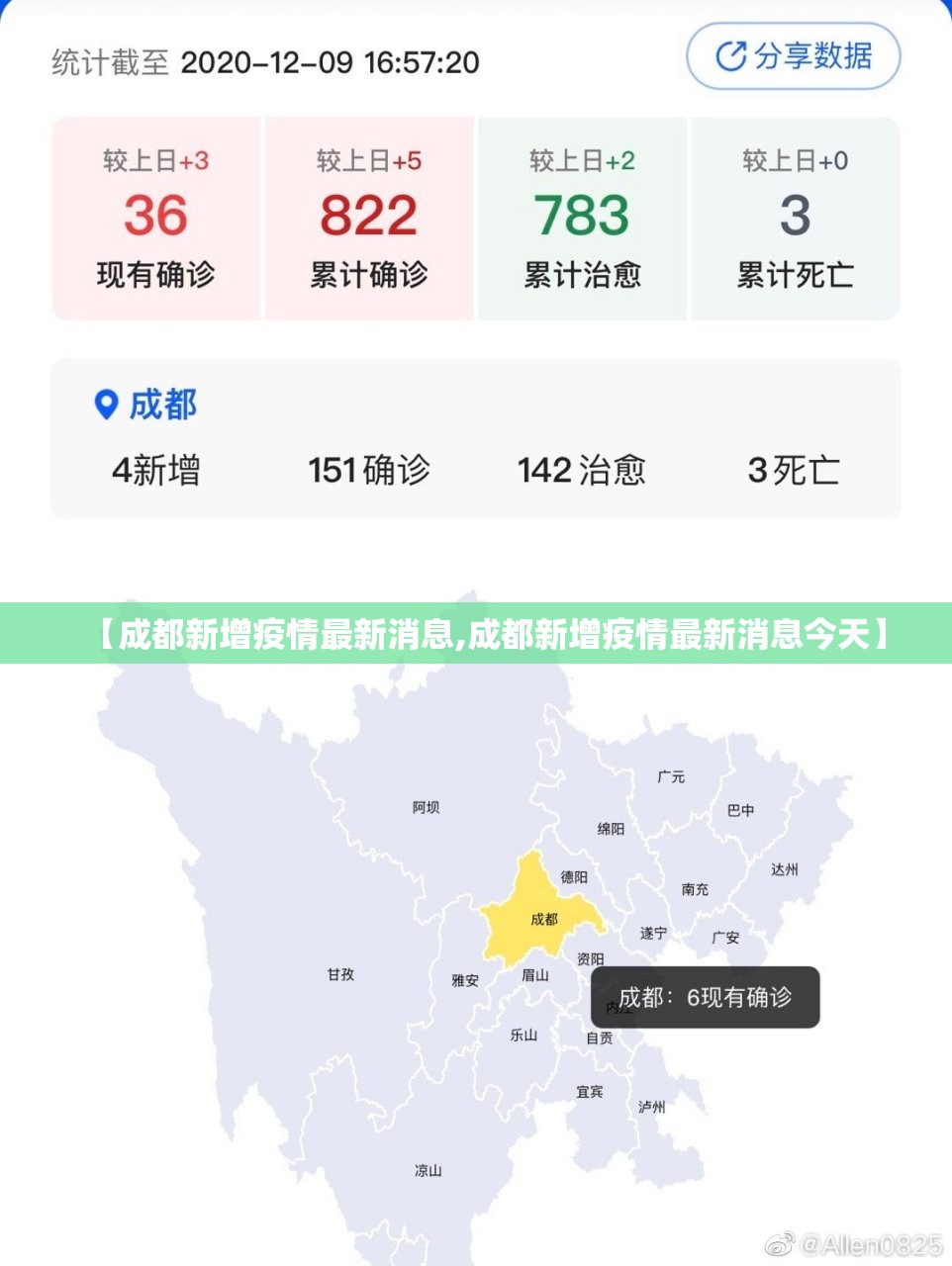 【成都新增疫情最新消息,成都新增疫情最新消息今天】 【成都新增疫情最新消息,成都新增疫情最新消息今天】