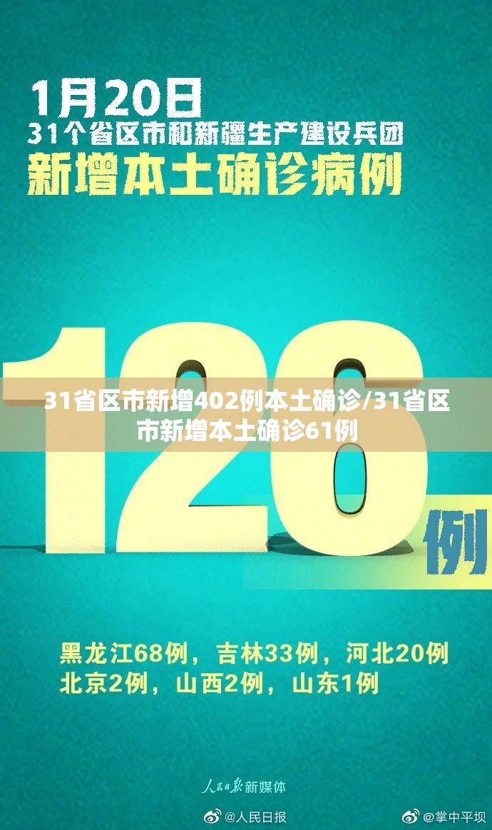 31省区市新增402例本土确诊/31省区市新增本土确诊61例 31省区市新增402例本土确诊/31省区市新增本土确诊61例