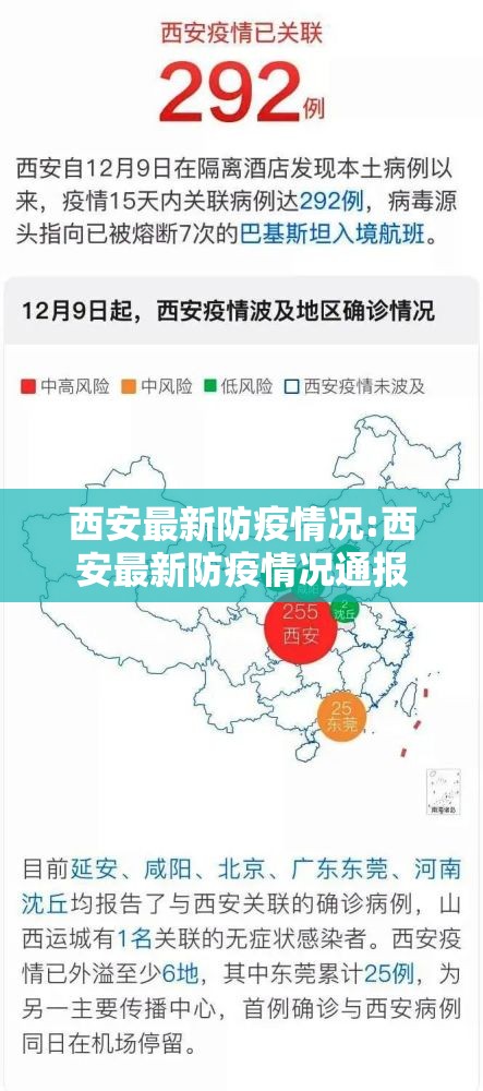 西安最新防疫情况:西安最新防疫情况通报