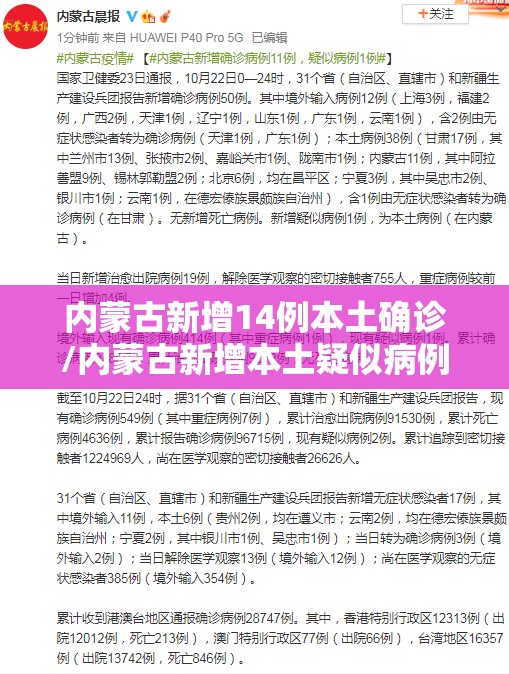 内蒙古新增14例本土确诊/内蒙古新增本土疑似病例1例