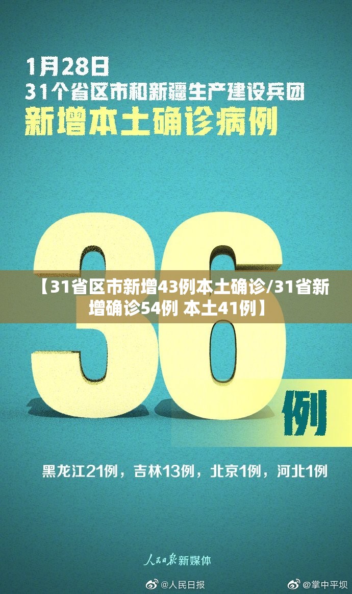 【31省区市新增43例本土确诊/31省新增确诊54例 本土41例】