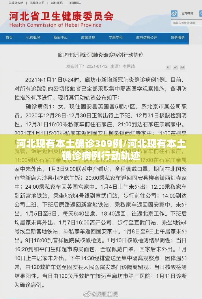 河北现有本土确诊309例/河北现有本土确诊病例行动轨迹 河北现有本土确诊309例/河北现有本土确诊病例行动轨迹