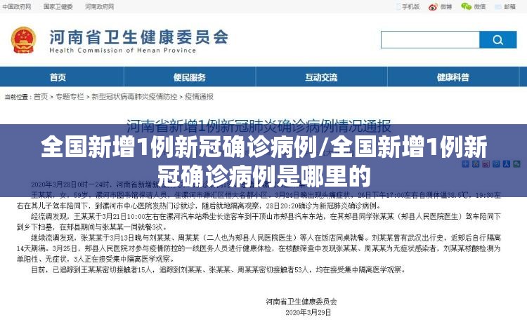 全国新增1例新冠确诊病例/全国新增1例新冠确诊病例是哪里的 全国新增1例新冠确诊病例/全国新增1例新冠确诊病例是哪里的