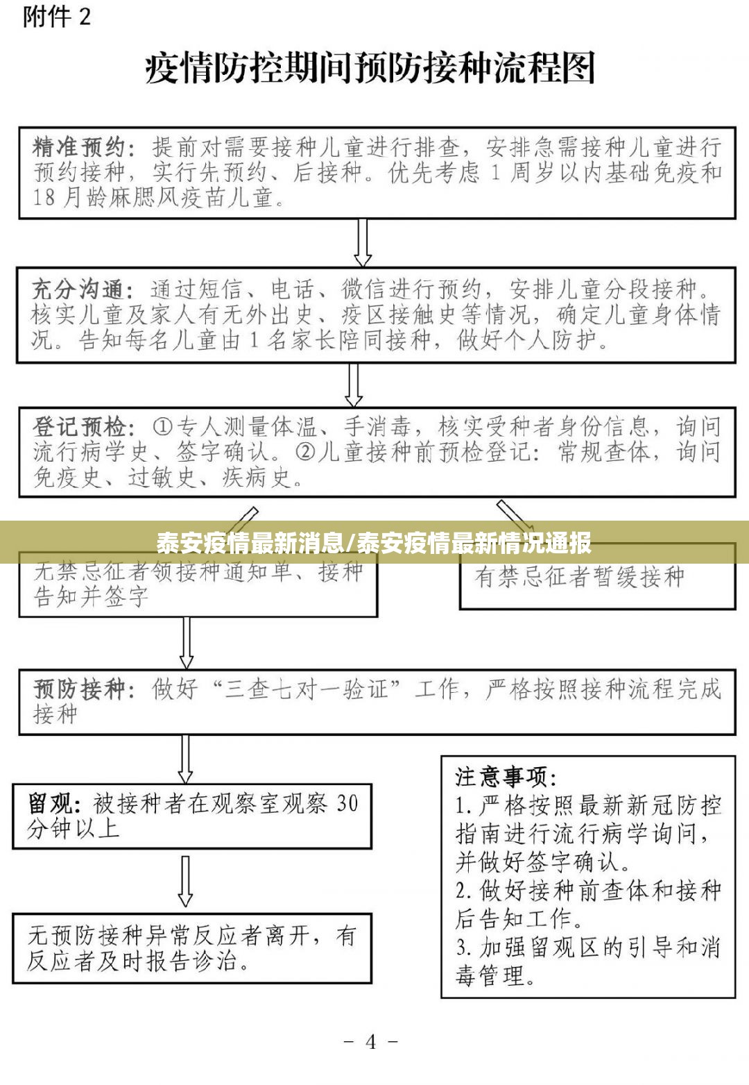 泰安疫情最新消息/泰安疫情最新情况通报 泰安疫情最新消息/泰安疫情最新情况通报