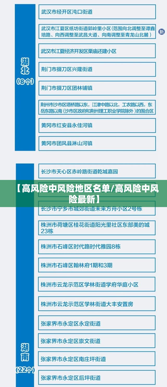 【高风险中风险地区名单/高风险中风险最新】 【高风险中风险地区名单/高风险中风险最新】