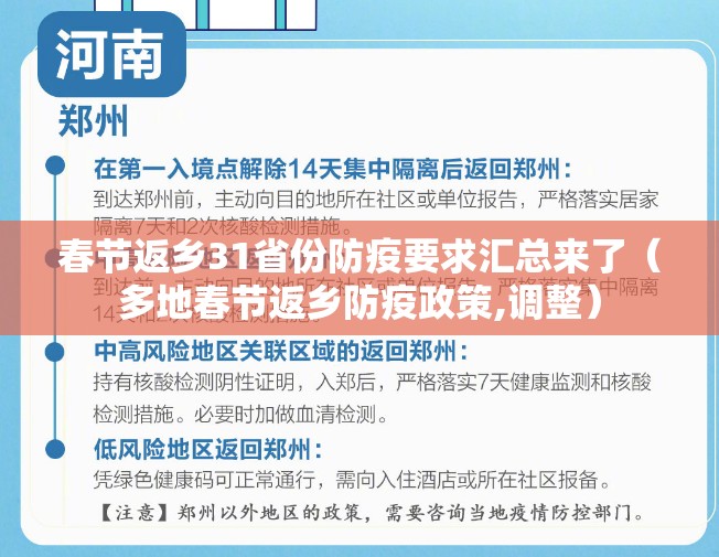 春节返乡31省份防疫要求汇总来了（多地春节返乡防疫政策,调整）