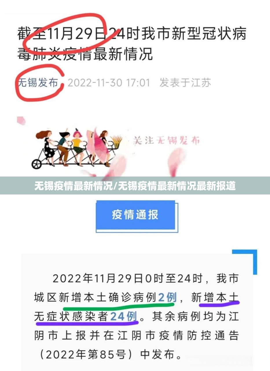 无锡疫情最新情况/无锡疫情最新情况最新报道 无锡疫情最新情况/无锡疫情最新情况最新报道