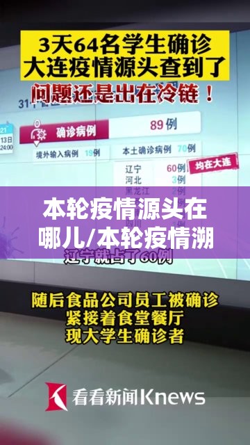 本轮疫情源头在哪儿/本轮疫情溯源来了 本轮疫情源头在哪儿/本轮疫情溯源来了