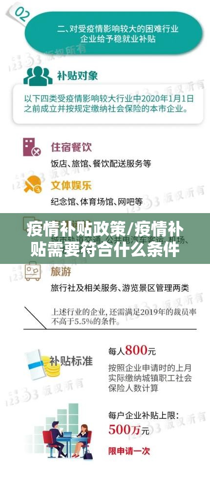 疫情补贴政策/疫情补贴需要符合什么条件 疫情补贴政策/疫情补贴需要符合什么条件
