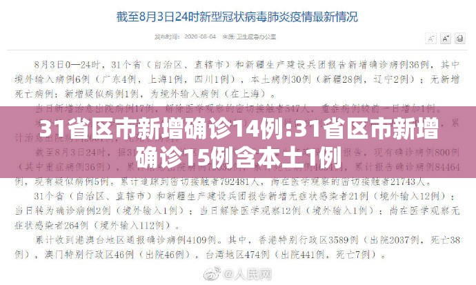 31省区市新增确诊14例:31省区市新增确诊15例含本土1例 31省区市新增确诊14例:31省区市新增确诊15例含本土1例