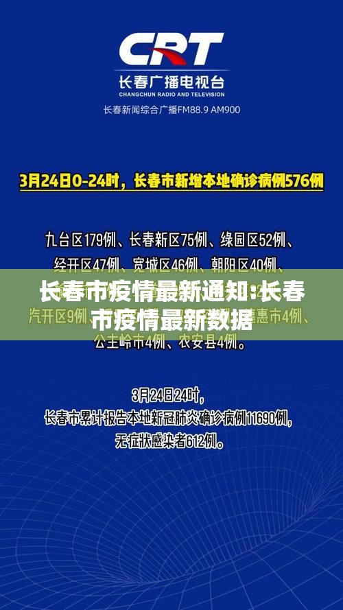 长春市疫情最新通知:长春市疫情最新数据
