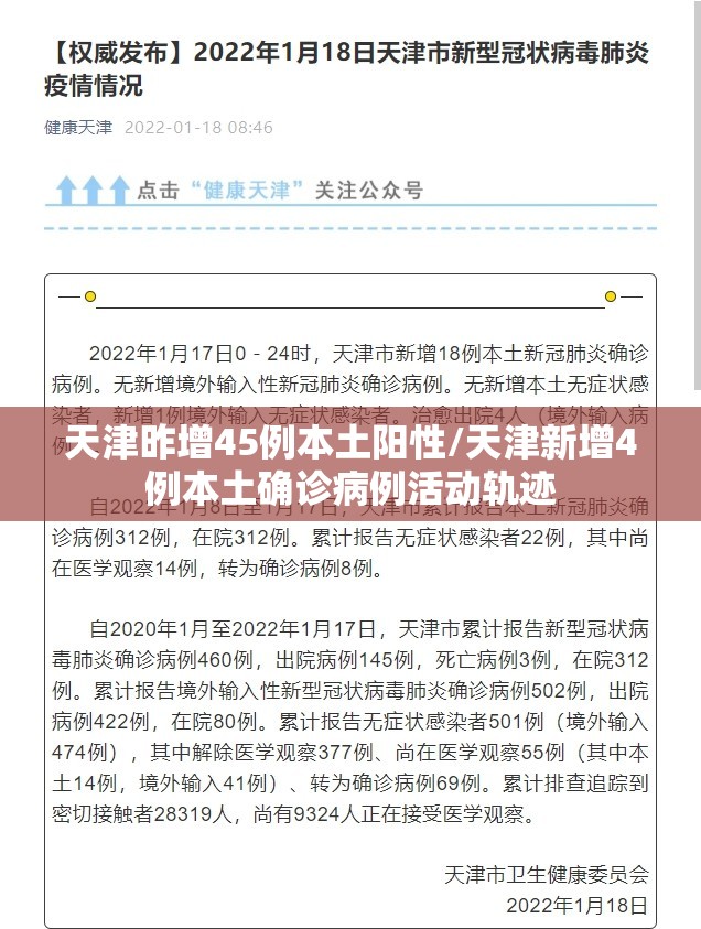 天津昨增45例本土阳性/天津新增4例本土确诊病例活动轨迹