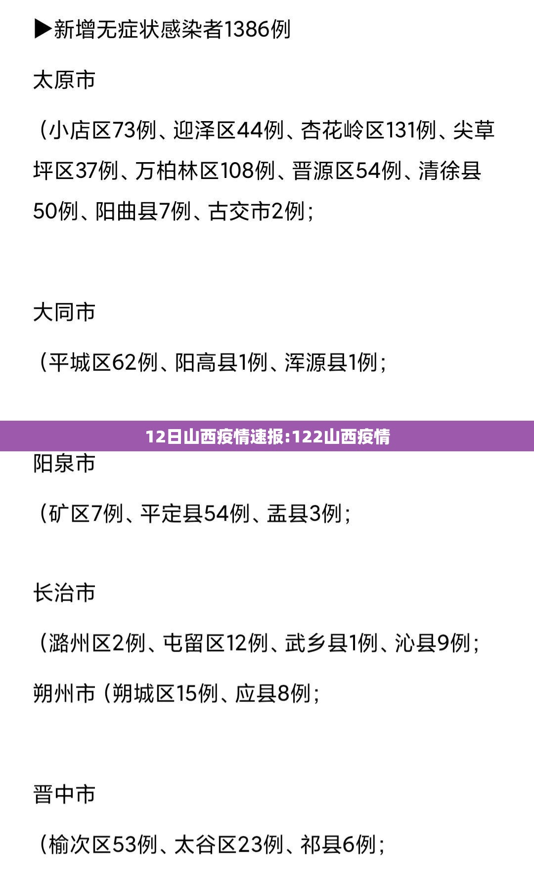 12日山西疫情速报:122山西疫情 12日山西疫情速报:122山西疫情