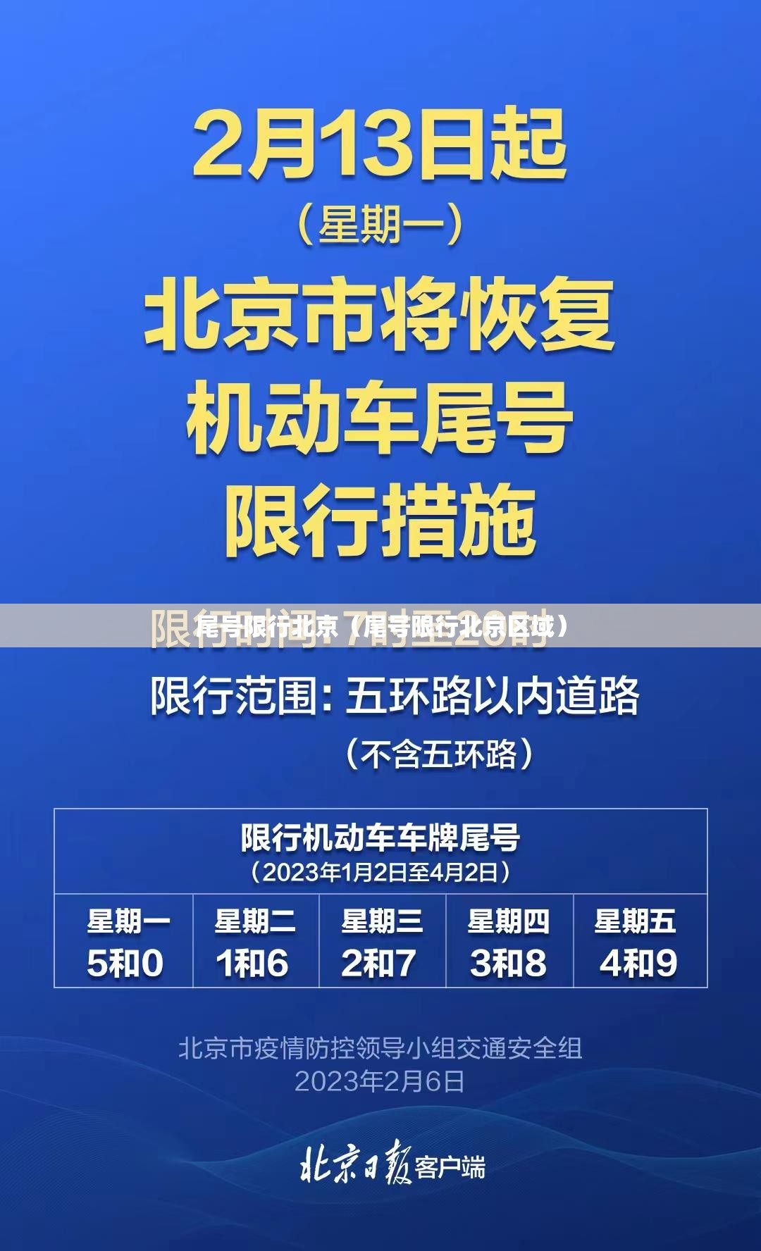 尾号限行北京(尾号限行北京区域) 尾号限行北京(尾号限行北京区域)