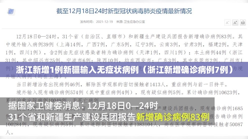 浙江新增1例新疆输入无症状病例(浙江新增确诊病例7例) 浙江新增1例新疆输入无症状病例(浙江新增确诊病例7例)
