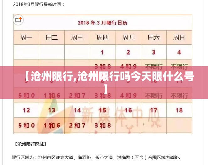 【沧州限行,沧州限行吗今天限什么号】