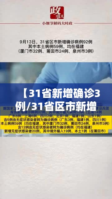 【31省新增确诊3例/31省区市新增确诊3例】 【31省新增确诊3例/31省区市新增确诊3例】